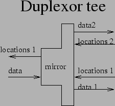 \begin{figure}\centerline{\epsfxsize=2in \epsfbox{samptee.eps}}\end{figure}